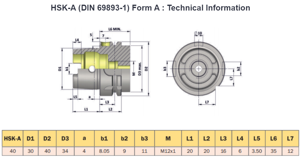 HSK-A40 (DIN 69893-1) Form A : Technical Information​